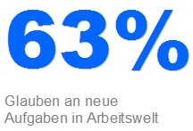 ki_arbeitswelt_zahl